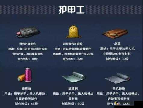 明日之后，探寻残旧单人床隐藏的温馨故事