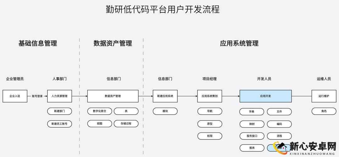 利用 Javaparser JDT parser 高效进行代码解析相关工作